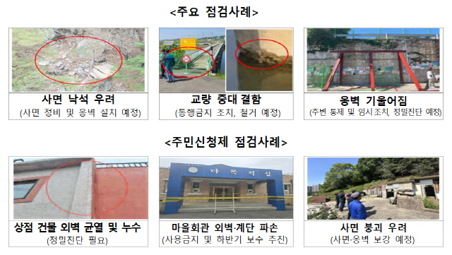 집중안전점검 결과 주요 사례. <행정안전부 제공>